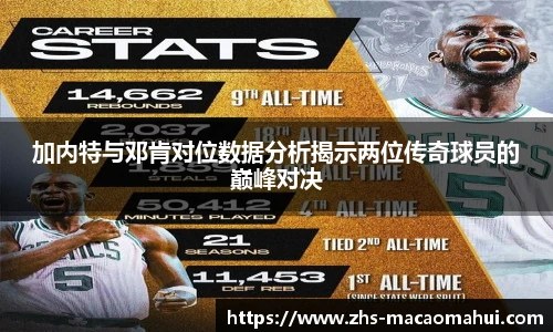 加内特与邓肯对位数据分析揭示两位传奇球员的巅峰对决