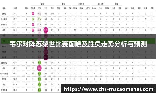 韦尔对阵苏黎世比赛前瞻及胜负走势分析与预测